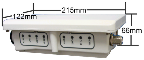 IPM2 ODU Size IPM2 ODU Size